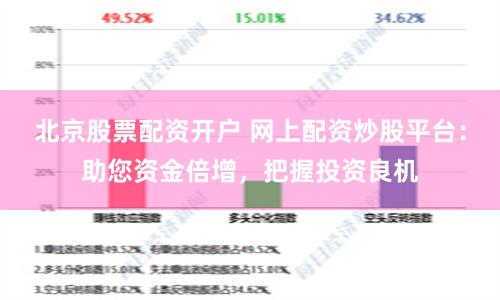 北京股票配资开户 网上配资炒股平台：助您资金倍增，把握投资良机