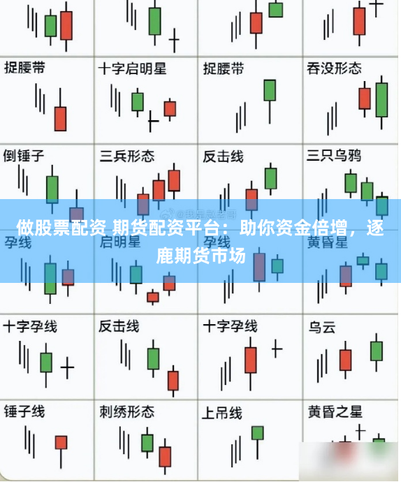 做股票配资 期货配资平台：助你资金倍增，逐鹿期货市场
