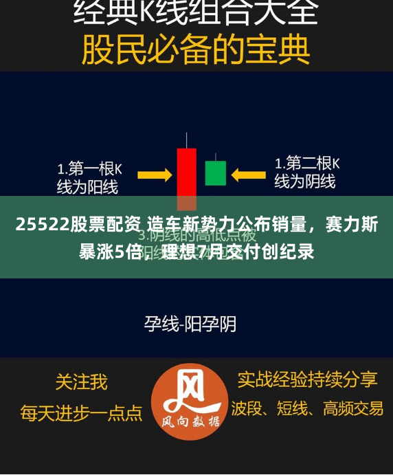 25522股票配资 造车新势力公布销量，赛力斯暴涨5倍，理想7月交付创纪录