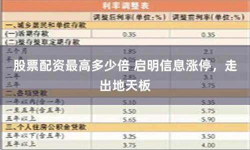 股票配资最高多少倍 启明信息涨停，走出地天板