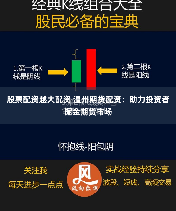 股票配资越大配资 温州期货配资：助力投资者掘金期货市场