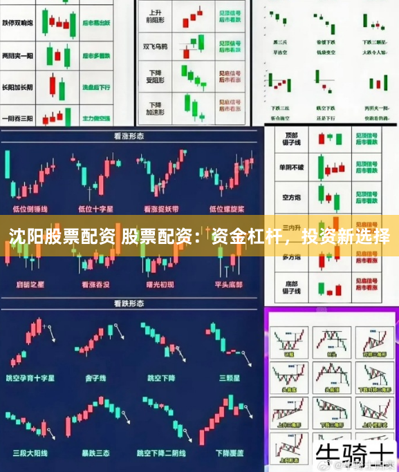 沈阳股票配资 股票配资：资金杠杆，投资新选择