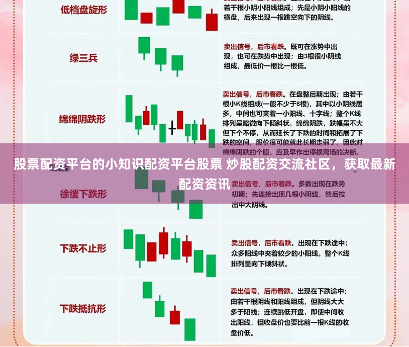 股票配资平台的小知识配资平台股票 炒股配资交流社区，获取最新配资资讯