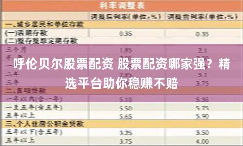 呼伦贝尔股票配资 股票配资哪家强?精选平台助你稳赚不赔