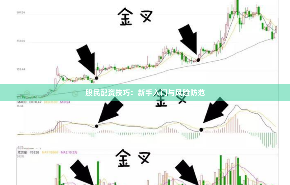 股民配资技巧：新手入门与风险防范