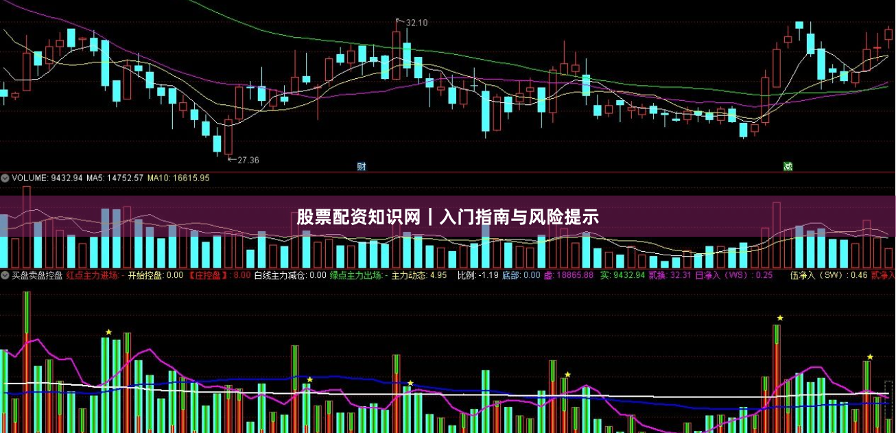 股票配资知识网|入门指南与风险提示