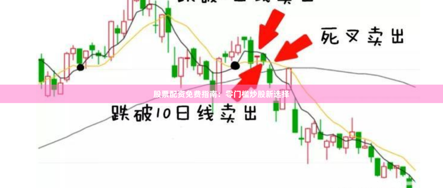 股票配资免费指南：零门槛炒股新选择